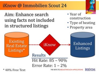 iKnow @ Immobilien Scout 24
Aim: Enhance search                    • Year of
                                         construction
using facts not included               • Type of heating
in structured listings                 • Property area


   Existing
                       iKnow              Enhanced
  Real Estate
                                           Listings
   Listings*
                  Results
                  Hit Rate: 85 – 90%
                  Error Rate: 1 – 2%
* 40% Free Text
 
