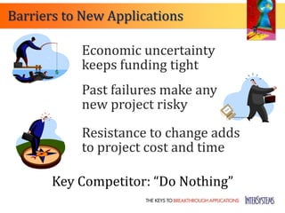 Barriers to New Applications

           Economic uncertainty
           keeps funding tight
           Past failures make any
           new project risky

           Resistance to change adds
           to project cost and time

       Key Competitor: “Do Nothing”
 