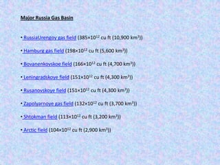 Major Russia Gas Basin


• RussiaUrengoy gas field (385×1012 cu ft (10,900 km3))

• Hamburg gas field (198×1012 cu ft (5,600 km3))

• Bovanenkovskoe field (166×1012 cu ft (4,700 km3))

• Leningradskoye field (151×1012 cu ft (4,300 km3))

• Rusanovskoye field (151×1012 cu ft (4,300 km3))

• Zapolyarnoye gas field (132×1012 cu ft (3,700 km3))

• Shtokman field (113×1012 cu ft (3,200 km3))

• Arctic field (104×1012 cu ft (2,900 km3))
 