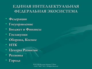 ЕДИНАЯ ИНТЕЛЛЕКТУАЛЬНАЯ
ФЕДЕРАЛЬНАЯ ЭКОСИСТЕМА
•
•
•
•
•
•
•
•
•

Федерация
Госуправление
Бюджет и Финансы
Госзакупки
Оборона, Космос
НТК
Центры Развития
Регионы
Города
РОССИЯ-Ведущая Держава 21 Века
ООО "ЭИС" 2013 All Rights Reserved

 