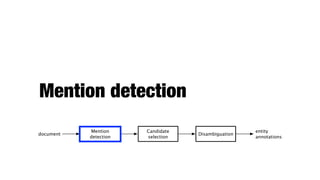 Mention detection
Mention
detection
Candidate
selection
Disambiguation
entity
annotations
document
 