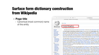 Surface form dictionary construction  
from Wikipedia
- Page title
- Canonical (most common) name
of the entity
 