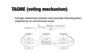 TAGME (voting mechanism)
- Average relatedness between each possible disambiguation,
weighted by its commonness score
vote(m0
, e) =
P
e02Em0
WLM(e, e0
)P(e0
|m0
)
|Em0 |
entity
entity
mention mention m
entity
entity
entity e
entity
entity e’
mention m’
entity
P(e’|m’)
WLM(e,e’)
 