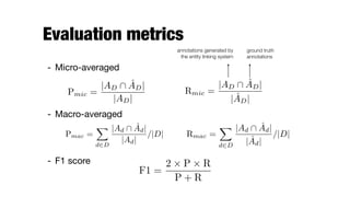 Evaluation metrics
- Micro-averaged

- Macro-averaged

- F1 score
Pmic =
|AD  ˆAD|
|AD|
Rmic =
|AD  ˆAD|
| ˆAD|
ground truth
annotations
annotations generated by
the entity linking system
Pmac =
X
d2D
|Ad  ˆAd|
|Ad|
/|D| Rmac =
X
d2D
|Ad  ˆAd|
| ˆAd|
/|D|
F1 =
2 ⇥ P ⇥ R
P + R
 