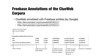 Freebase Annotations of the ClueWeb
Corpora
- ClueWeb annotated with Freebase entities (by Google)

- http://lemurproject.org/clueweb09/FACC1/
- http://lemurproject.org/clueweb12/FACC1/
name of the document
that was annotated
entity mention beginning and end
byte offsets
entity ID in Freebaseconfidence given
both the mention
and the context
confidence given
just the context
(ignoring the
mention)
 