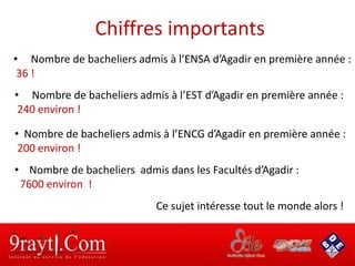 Réussir à La Fac !