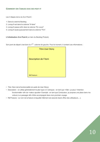 COMMENT ON S’AMUSE AVEC DES POST‐IT  
 

Les 4 étapes de la vie d'un Post-It :

1. Dans la colonne Backlog
2. Lorsqu'il est dans la colonne "A faire"
3. Lorsqu'il passe enfin dans la colonne "En cours"
4. Lorsqu'il saute joyeusement dans la colonne "Fini".



L'initialisation d'un Post-It (un item du Backlog Produit). 



Son point de départ c’est donc la 1ère colonne de gauche. Pour le moment, il contient ces informations :

                                                 Titre User Story

                                 

                                Description de l’item 

                                 
                                 

                                 

                                Réf Feature : 




• Titre: Nom de la fonctionnalité (on parle de User Story).
• Description : on utilise généralement le plan type à 3 rubriques : en tant que <rôle>, je peux <intention
        fonctionnelle> afin de <valeur ajoutée> Exemple : en tant que Conducteur, je propose une place dans ma
        voiture à un passager afin d’être accompagné dans mon prochain voyage.
• Réf Feature : Le nom de la feature à laquelle l’élément est associé (back office des utilisateurs,...),
                                 




 
                                                                                                              10  
 