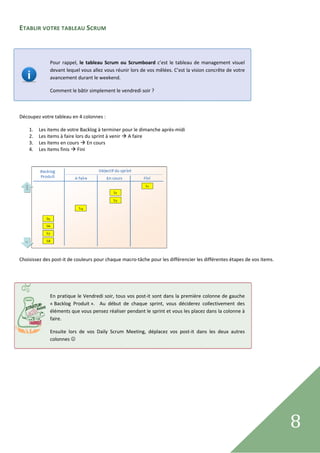 ETABLIR VOTRE TABLEAU SCRUM  
 

 

              Pour  rappel,  le  tableau  Scrum  ou  Scrumboard c’est  le  tableau de  management  visuel 
              devant lequel vous allez vous réunir lors de vos mêlées. C’est la vision concrête de votre 
              avancement durant le weekend. 

              Comment le bâtir simplement le vendredi soir ? 

 

Découpez votre tableau en 4 colonnes : 

    1.   Les items de votre Backlog à terminer pour le dimanche après‐midi 
    2.   Les items à faire lors du sprint à venir   A faire 
    3.   Les items en cours   En cours 
    4.   Les items finis   Fini 
 




                                                                         

Choisissez des post‐it de couleurs pour chaque macro‐tâche pour les différencier les différentes étapes de vos items. 

 

 
              En pratique le Vendredi soir, tous vos post‐it sont dans la première colonne de gauche 
              « Backlog  Produit ».    Au  début  de  chaque  sprint,  vous  déciderez  collectivement  des 
              éléments que vous pensez réaliser pendant le sprint et vous les placez dans la colonne à 
              faire. 

              Ensuite  lors  de  vos  Daily  Scrum  Meeting,  déplacez  vos  post‐it  dans  les  deux  autres 
              colonnes ☺ 



                                         

                                     




 
                                                                                                                         8
                                                                                                                          
 
