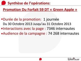 Promotion Du Forfait 59 DT « Green Apple »
Durée de la promotion: 1 journée
Du 30 Octobre 2013 Jusqu’au 31 Octobre 2013
Interactions avec la page : 7346 internautes
Audience de la campagne : 74 268 internautes
Synthèse de l’opérations:
 