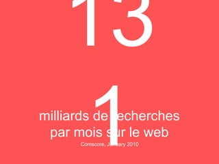 milliards de recherches
par mois sur le web
Comscore, January 2010
 