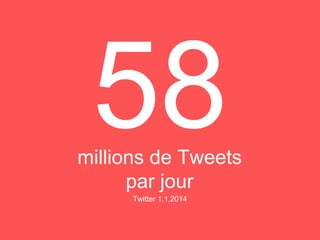 millions de Tweets
par jour
Twitter 1.1.2014
 