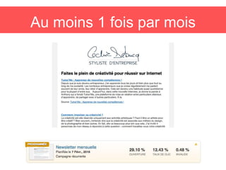 Au moins 1 fois par mois
 