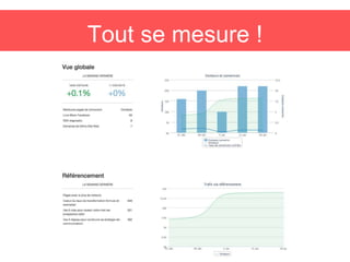 Tout se mesure !
 