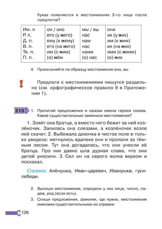 буква появляется в местоимениях 3-го лица после
предлогов?
Им. п он / оно мы / вы они
Р
. п. его (у него) нас их (у них)
Д. п. ему (к нему) нам им (к ним)
В. п. его (на него) нас их (на них)
Тв. п. им (с ним) нами ими (с ними)
П. п. (о) нём (о) нас (о)них
4. Просклоняйте по образцу местоимения оно, вы.
§ Предлоги с местоимениями пишутся раздель­
но {см. орфографическое правило 9 в Приложе­
нии 1).
Прочитай предложения и назови имена героев сказок.
Какие существительные заменили местоимения?
1. Зовёт она братца, а вместо него бежит за ней коз­
лёночек. Залилась она слезами, а козлёночек возле
неё скачет. 2. Выбежала девочка в чистое поле и толь­
ко увидела: метнулись вдалеке они и пропали за тём­
ным лесом. Тут она догадалась, что они унесли её
братца. Про них давно шла дурная слава, что они
детей уносили. 3. Сел он на серого волка верхом и
поскакал.
Справка: Алёнушка, Иван-царевич, Иванушка, гуси-
лебеди.
2. Выпиши местоимения, определи у них лицо, число, па­
деж, род (если есть).
3. Спиши предложения, заменяя, где нужно, местоимения
именами существительными из справки.
126
 