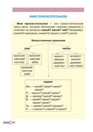 ИМЯ ПРИЛАГАТЕЛЬНОЕ
Имя прилагательное — это самостоятельная
часть речи, которая обозначает признак предмета и
отвечает на вопросы какой? каков? чей? Например:
(какой?) красивый, (каков?) пушист, (чей?) лисий.
Непостоянные признаки
род число
90
 