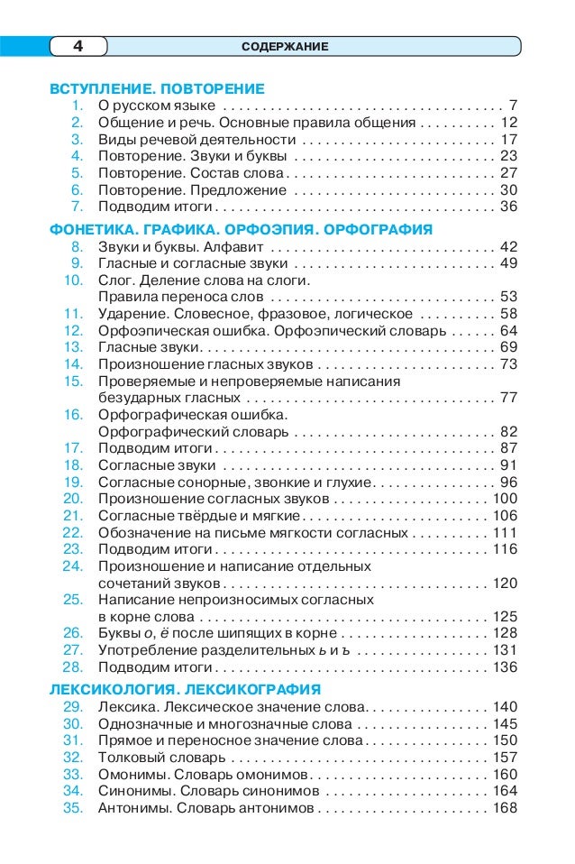 решебник 5 класс по русскому языку людмила давидюк