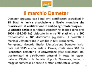 10
Demeter, presente con i suoi enti certificatori accreditati in
18 Stati, è l'unica associazione a livello mondiale che
riunisce enti di certificazione in ambito agricolo/ecologico.
Le aziende agricole certificate Demeter nel mondo sono circa
5000 (156.000 ha) dislocate in oltre 78 stati oltre a 600
trasformatori e 200 distributori (agg.05/2014). I prodotti a
marchio Demeter sono in vendita in tutti i continenti.
Per quanto riguarda l'Italia, l'Associazione Demeter Italia,
nata nel 1985 e con sede a Parma, conta circa 500 tra
licenziatari demeter e in conversione (400 produttori; 100
trasformatori e distributori) presenti in tutte le regioni
italiane. L’Italia e la Francia, dopo la Germania, hanno il
maggior numero di aziende e di ettari certificati in Europa.
Il marchio Demeter
 