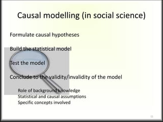 Causal modelling (in social science)
Formulate causal hypotheses
Build the statistical model
Test the model
Conclude to the validity/invalidity of the model
Role of background knowledge
Statistical and causal assumptions
Specific concepts involved
11
 