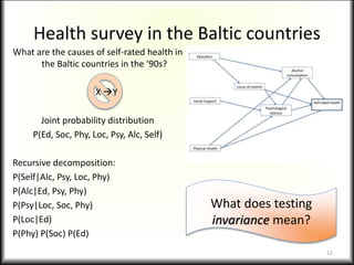 What are the causes of self-rated health in
the Baltic countries in the ‘90s?
X Y
Joint probability distribution
P(Ed, Soc, Phy, Loc, Psy, Alc, Self)
Recursive decomposition:
P(Self|Alc, Psy, Loc, Phy)
P(Alc|Ed, Psy, Phy)
P(Psy|Loc, Soc, Phy)
P(Loc|Ed)
P(Phy) P(Soc) P(Ed)
Health survey in the Baltic countries
12
What does testing
invariance mean?
 
