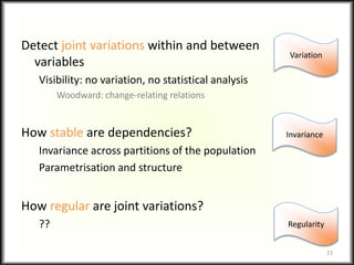 Detect joint variations within and between
variables
Visibility: no variation, no statistical analysis
Woodward: change-relating relations
How stable are dependencies?
Invariance across partitions of the population
Parametrisation and structure
How regular are joint variations?
??
Variation
Regularity
Invariance
23
 