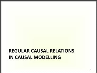 REGULAR CAUSAL RELATIONS
IN CAUSAL MODELLING
24
 