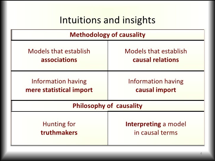 what is causal interpretation
