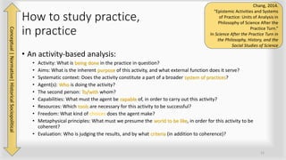 How to study practice,
in practice
• An activity-based analysis:
• Activity: What is being done in the practice in question?
• Aims: What is the inherent purpose of this activity, and what external function does it serve?
• Systematic context: Does the activity constitute a part of a broader system of practices?
• Agent(s): Who is doing the activity?
• The second person: To/with whom?
• Capabilities: What must the agent be capable of, in order to carry out this activity?
• Resources: Which tools are necessary for this activity to be successful?
• Freedom: What kind of choices does the agent make?
• Metaphysical principles: What must we presume the world to be like, in order for this activity to be
coherent?
• Evaluation: Who is judging the results, and by what criteria (in addition to coherence)?
12
Chang, 2014.
“Epistemic Activities and Systems
of Practice: Units of Analysis in
Philosophy of Science After the
Practice Turn.”
In Science After the Practice Turn in
the Philosophy, History, and the
Social Studies of Science
Conceptual
|
Normative|
Historical
Sociopolitical
 