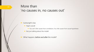 More than
‘no causes in, no causes out’
 Cartwright’s law
 Right overall
 You can’t infer causes from correlations. You infer causes from causal hypotheses
 But just talking about the model
 What happens before and after the model?
10
 
