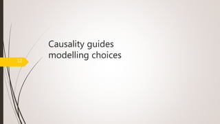 Causality guides
modelling choices
12
 