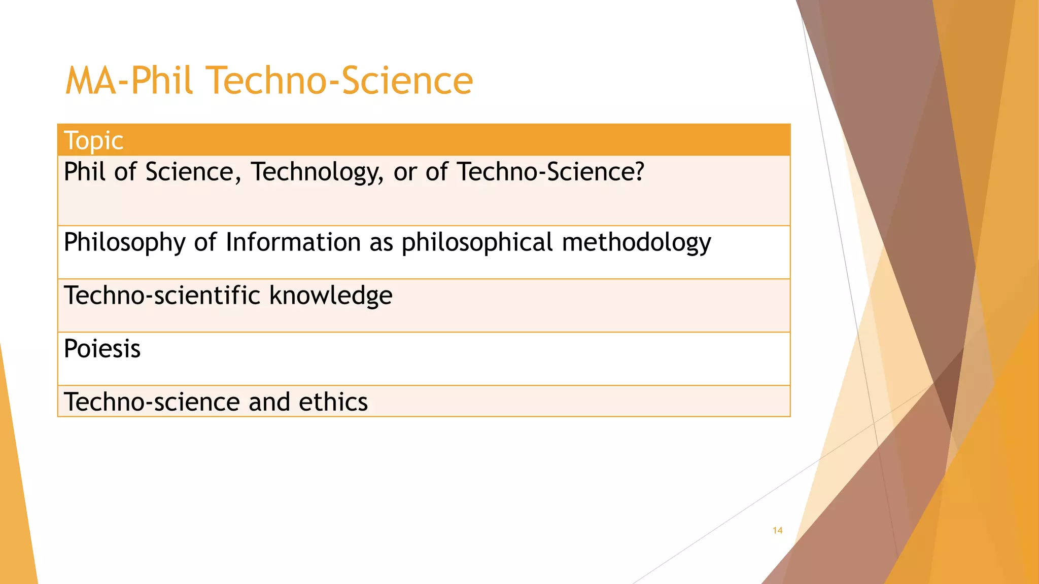 MA-Phil Techno-Science
14
Topic
Phil of Science, Technology, or of Techno-Science?
Philosophy of Information as philosophical methodology
Techno-scientific knowledge
Poiesis
Techno-science and ethics
 
