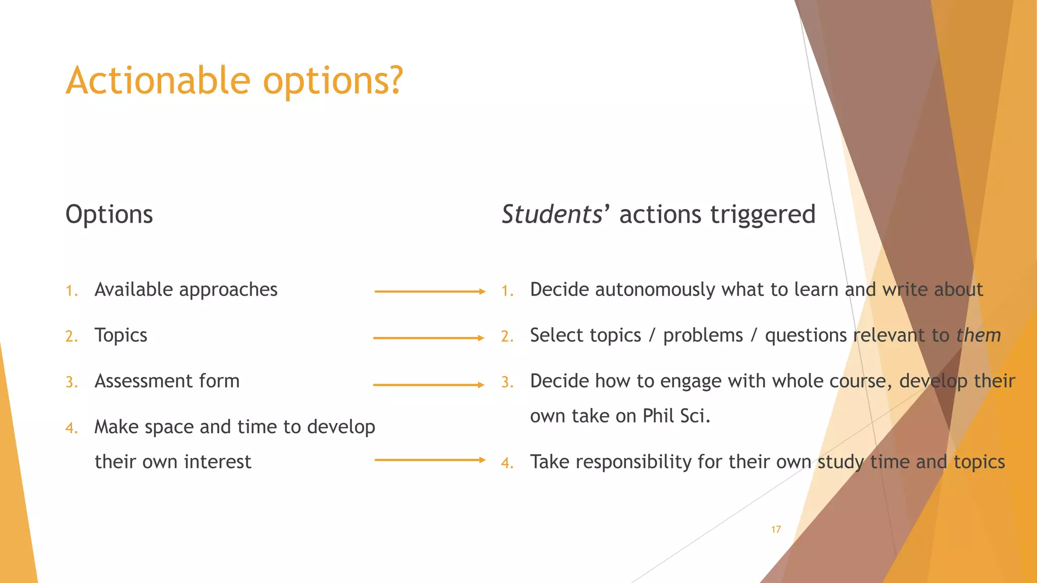 Actionable options?
Options
1. Available approaches
2. Topics
3. Assessment form
4. Make space and time to develop
their own interest
Students’ actions triggered
1. Decide autonomously what to learn and write about
2. Select topics / problems / questions relevant to them
3. Decide how to engage with whole course, develop their
own take on Phil Sci.
4. Take responsibility for their own study time and topics
17
 