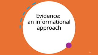 Evidence:
an informational
approach
14
 