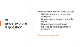 An
underexplore
d question
Many of these debates try to discuss
Whether evidence comes into
categories
How evidence supports scientific
claims
How evidence is gathered
What to do with missing/poor
evidence
But what is evidence?
7
 