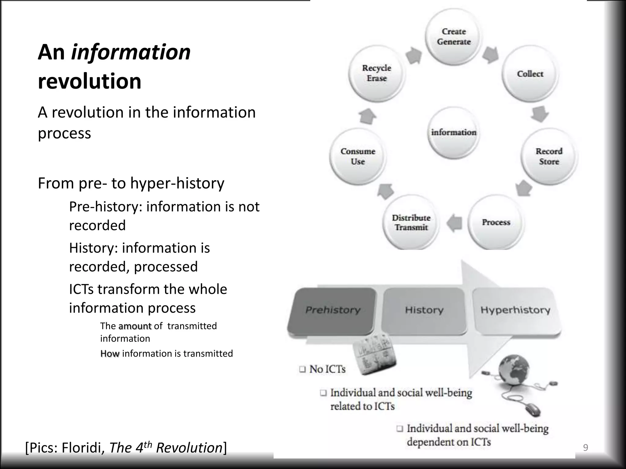 An information
revolution
A revolution in the information
process
From pre- to hyper-history
Pre-history: information is not
recorded
History: information is
recorded, processed
ICTs transform the whole
information process
The amount of transmitted
information
How information is transmitted
9
[Pics: Floridi, The 4th Revolution]
 