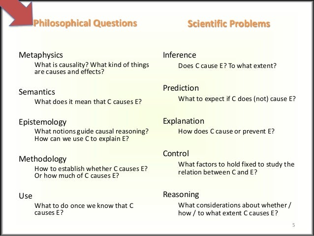 what does causality mean in research