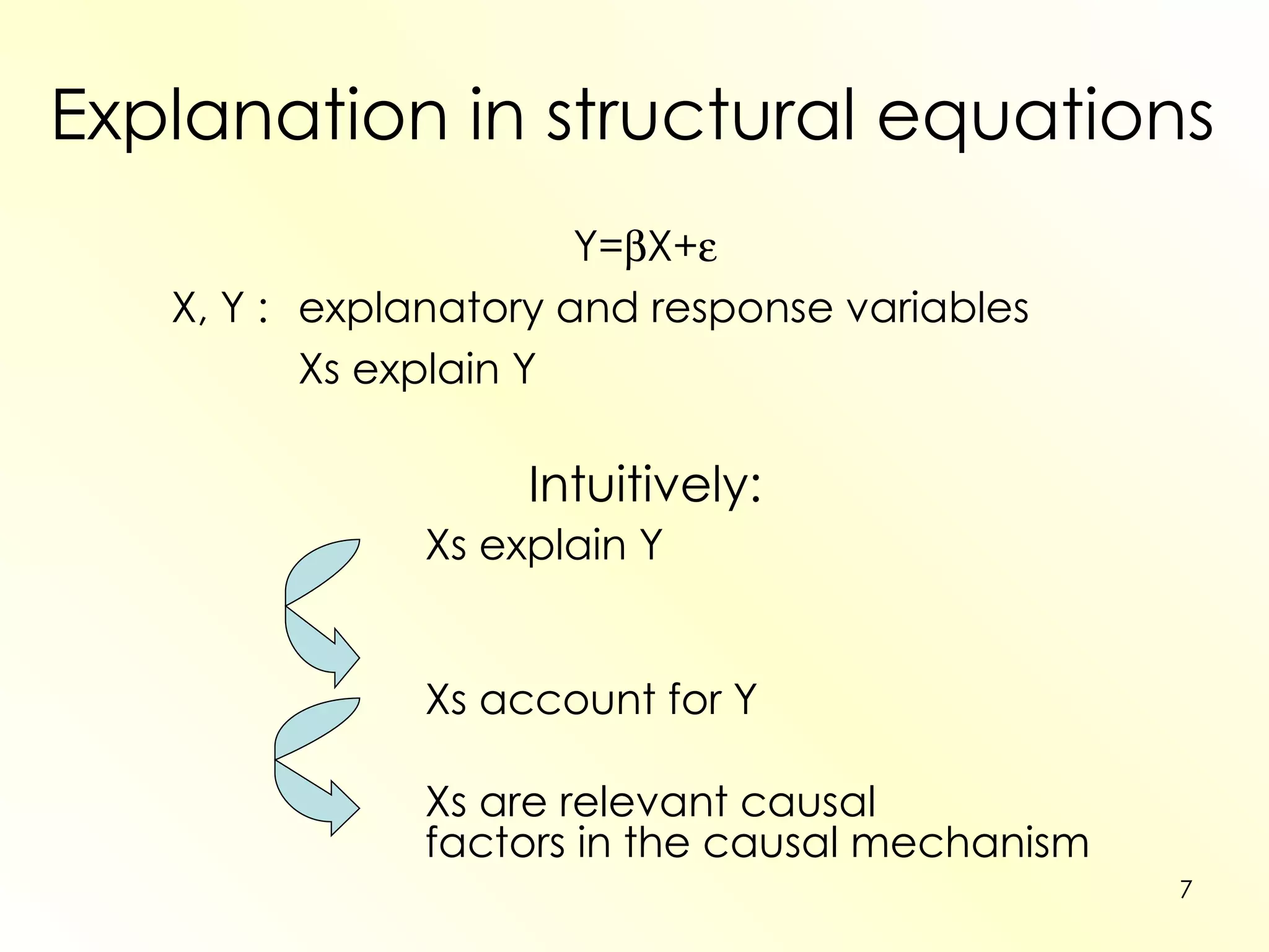 Explanation in structural equations Y=  X+  X, Y :  explanatory and response variables Xs explain Y Intuitively: Xs explain Y Xs account for Y Xs are relevant causal  factors in the causal mechanism 