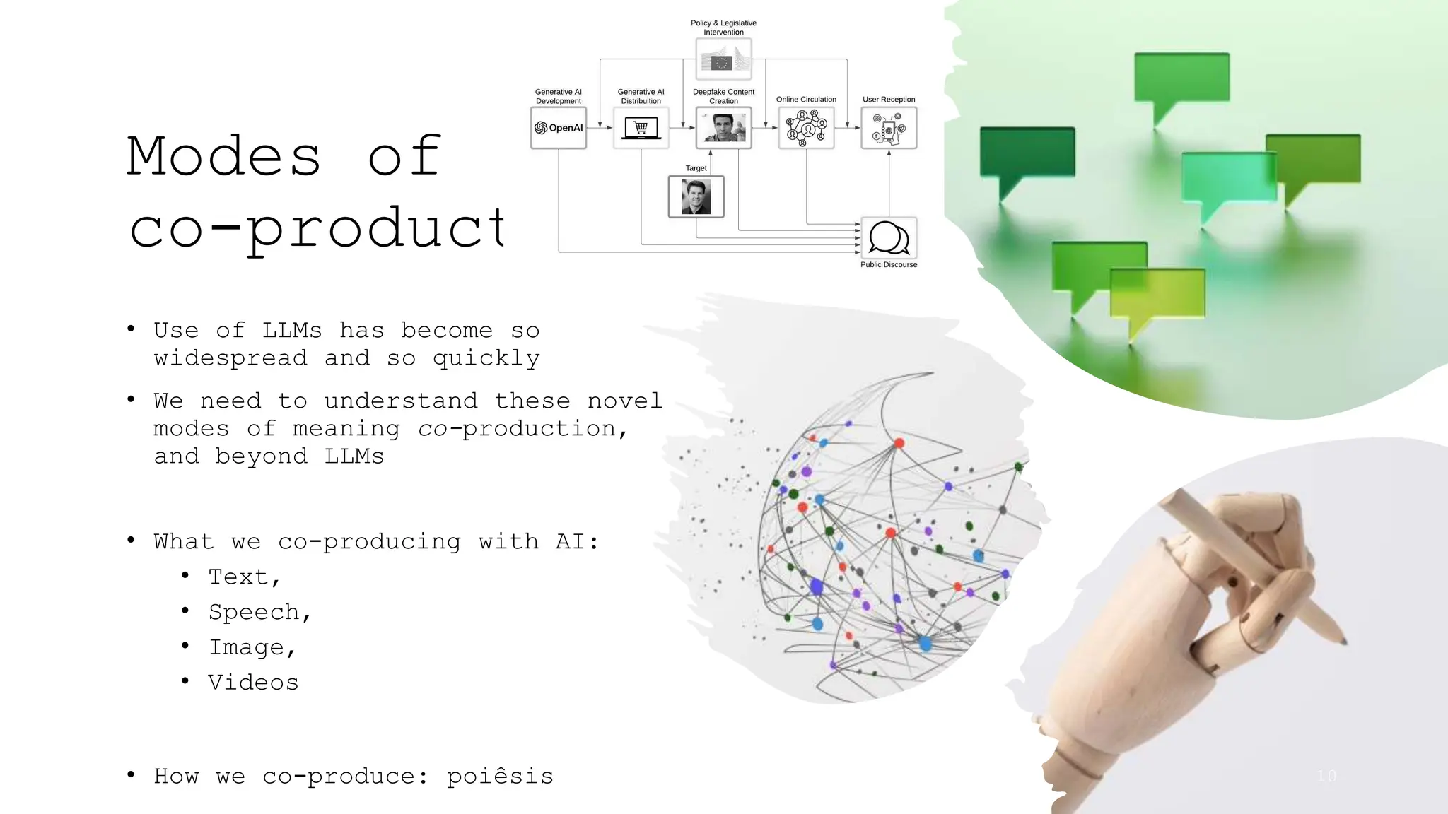 Modes of
co-production
• Use of LLMs has become so
widespread and so quickly
• We need to understand these novel
modes of meaning co-production,
and beyond LLMs
• What we co-producing with AI:
• Text,
• Speech,
• Image,
• Videos
• How we co-produce: poiêsis 10
 