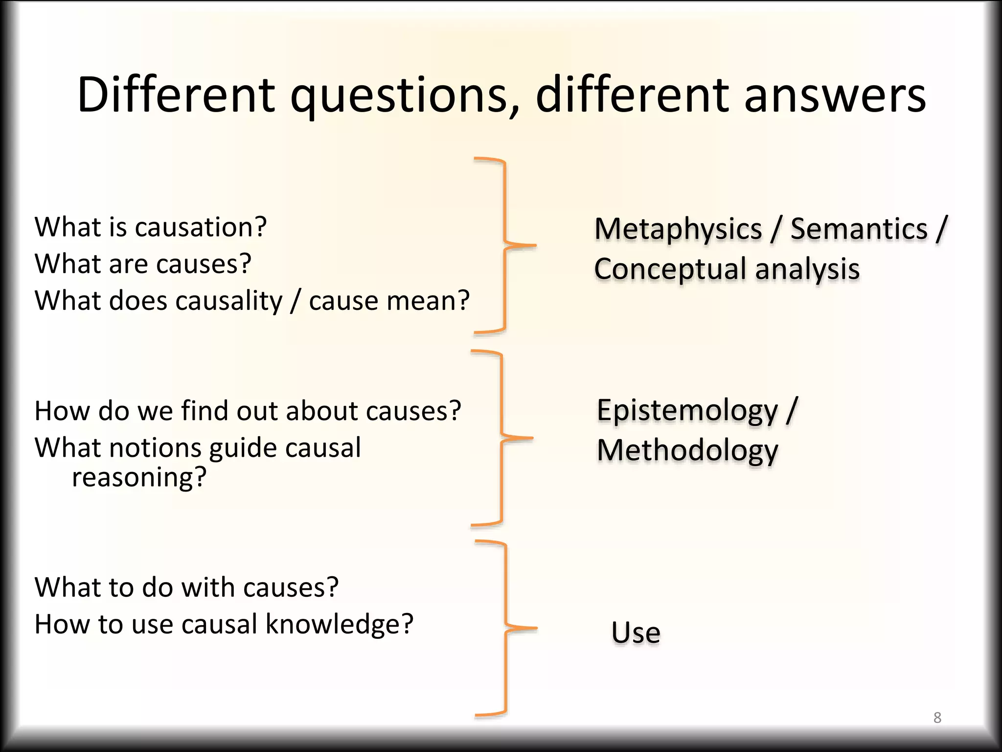 Different questions, different answers
What is causation?
What are causes?
What does causality / cause mean?
How do we find out about causes?
What notions guide causal
reasoning?
What to do with causes?
How to use causal knowledge?
Metaphysics / Semantics /
Conceptual analysis
Epistemology /
Methodology
Use
8
 