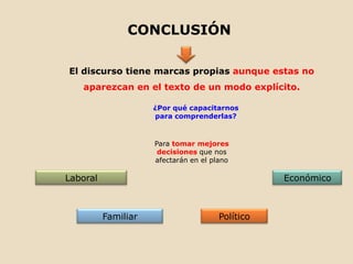 CONCLUSIÓN
El discurso tiene marcas propias aunque estas no
aparezcan en el texto de un modo explícito.
¿Por qué capacitarnos
para comprenderlas?

Para tomar mejores
decisiones que nos
afectarán en el plano

Laboral

Económico

Familiar

Político

 