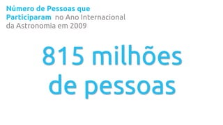 Número de Pessoas que
Participaram no Ano Internacional
da Astronomia em 2009
815 milhões
de pessoas
 
