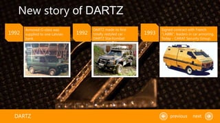 New story of DARTZ
DARTZ previous next
Armored G-class was
supplied to one Latvian
bank.
DARTZ made its first
totally restyled car -
DARTZ Star.Kombat
Signed contract with French
“LABBE”, leaders in car armoring.
Today - CARAT Security Group.
1992 1992 1993
 