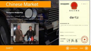 Chinese Market
DARTZ previous next
Long-term contract was signed in 2011. Contract
state that DARTZ should supply 100 cars in 5 years.
Exclusive dealership
 