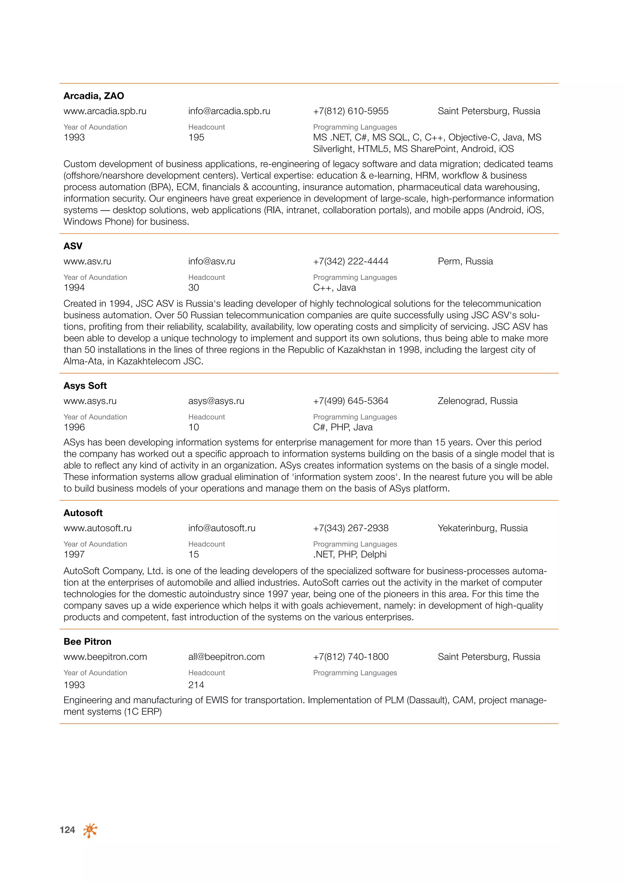 Arcadia, ZAO
www.arcadia.spb.ru

info@arcadia.spb.ru

+7(812) 610-5955

Year of Аoundation

Headcount

Programming Languages

Saint Petersburg, Russia

1993

195

MS .NET, С#, MS SQL, C, C++, Objective-C, Java, MS
Silverlight, HTML5, MS SharePoint, Android, iOS

Custom development of business applications, re-engineering of legacy software and data migration; dedicated teams
(offshore/nearshore development centers). Vertical expertise: education & e-learning, HRM, workflow & business
process automation (BPA), ECM, financials & accounting, insurance automation, pharmaceutical data warehousing,
information security. Our engineers have great experience in development of large-scale, high-performance information
systems — desktop solutions, web applications (RIA, intranet, collaboration portals), and mobile apps (Android, iOS,
Windows Phone) for business.
ASV
www.asv.ru

info@asv.ru

+7(342) 222-4444

Year of Аoundation

Headcount

Programming Languages

1994

30

Perm, Russia

C++, Java

Created in 1994, JSC ASV is Russia's leading developer of highly technological solutions for the telecommunication
business automation. Over 50 Russian telecommunication companies are quite successfully using JSC ASV's solutions, profiting from their reliability, scalability, availability, low operating costs and simplicity of servicing. JSC ASV has
been able to develop a unique technology to implement and support its own solutions, thus being able to make more
than 50 installations in the lines of three regions in the Republic of Kazakhstan in 1998, including the largest city of
Alma-Ata, in Kazakhtelecom JSC.
Asys Soft
www.asys.ru

asys@asys.ru

+7(499) 645-5364

Year of Аoundation

Headcount

Programming Languages

1996

10

Zelenograd, Russia

C#, PHP, Java

ASys has been developing information systems for enterprise management for more than 15 years. Over this period
the company has worked out a specific approach to information systems building on the basis of a single model that is
able to reflect any kind of activity in an organization. ASys creates information systems on the basis of a single model.
These information systems allow gradual elimination of 'information system zoos'. In the nearest future you will be able
to build business models of your operations and manage them on the basis of ASys platform.
Autosoft
www.autosoft.ru

info@autosoft.ru

+7(343) 267-2938

Year of Аoundation

Headcount

Programming Languages

1997

15

Yekaterinburg, Russia

.NET, PHP, Delphi

AutoSoft Company, Ltd. is one of the leading developers of the specialized software for business-processes automation at the enterprises of automobile and allied industries. AutoSoft carries out the activity in the market of computer
technologies for the domestic autoindustry since 1997 year, being one of the pioneers in this area. For this time the
company saves up a wide experience which helps it with goals achievement, namely: in development of high-quality
products and competent, fast introduction of the systems on the various enterprises.
Bee Pitron
www.beepitron.com

all@beepitron.com

+7(812) 740-1800

Year of Аoundation

Headcount

Programming Languages

1993

Saint Petersburg, Russia

214

Engineering and manufacturing of EWIS for transportation. Implementation of PLM (Dassault), CAM, project management systems (1C ERP)

124

 