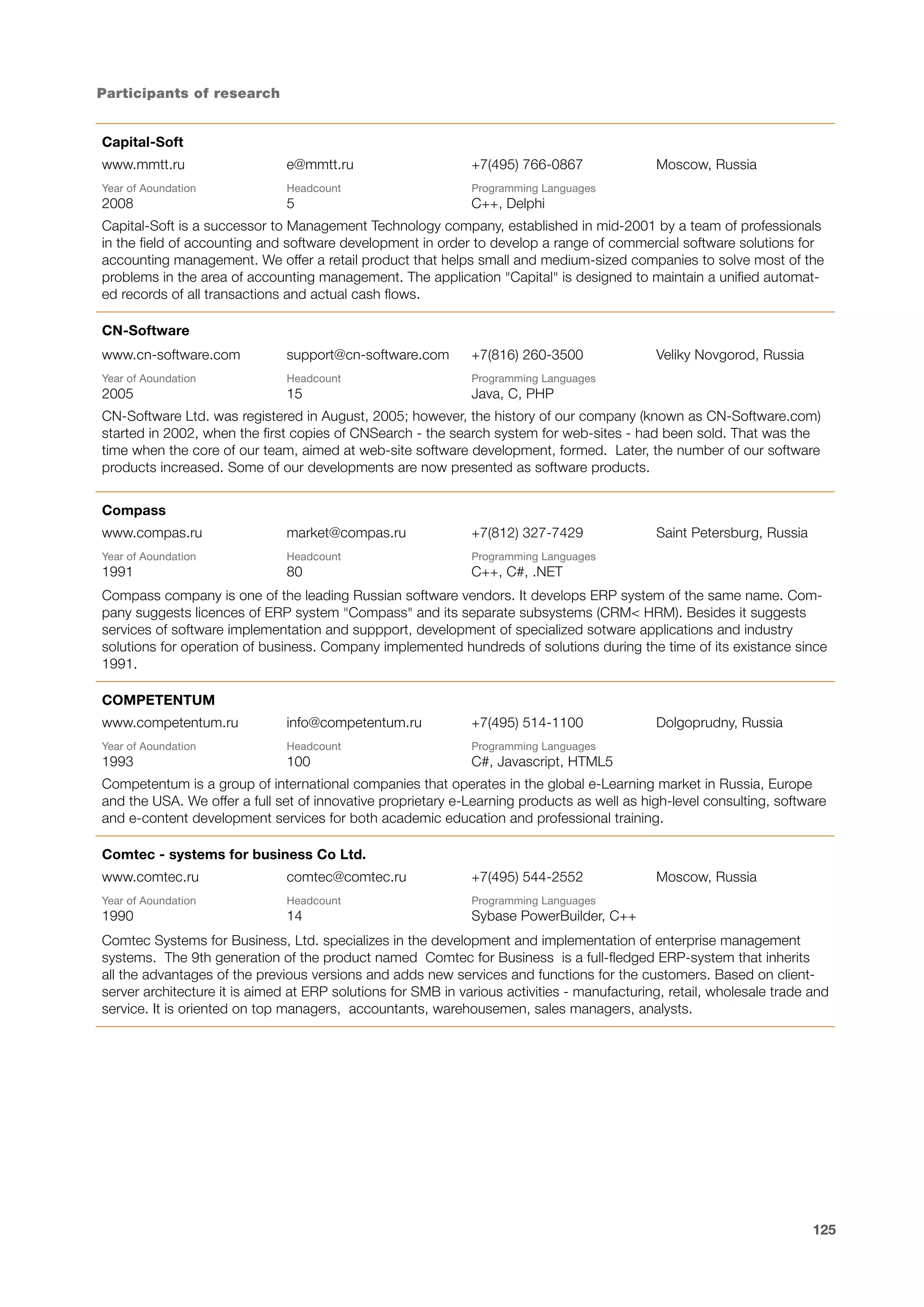 Participants of research
Capital-Soft
www.mmtt.ru

e@mmtt.ru

+7(495) 766-0867

Year of Аoundation

Headcount

Programming Languages

2008

5

Moscow, Russia

C++, Delphi

Capital-Soft is a successor to Management Technology company, established in mid-2001 by a team of professionals
in the field of accounting and software development in order to develop a range of commercial software solutions for
accounting management. We offer a retail product that helps small and medium-sized companies to solve most of the
problems in the area of accounting management. The application "Capital" is designed to maintain a unified automated records of all transactions and actual cash flows.
CN-Software
www.cn-software.com

support@cn-software.com

+7(816) 260-3500

Year of Аoundation

Headcount

Programming Languages

2005

15

Veliky Novgorod, Russia

Java, C, PHP

CN-Software Ltd. was registered in August, 2005; however, the history of our company (known as CN-Software.com)
started in 2002, when the first copies of CNSearch - the search system for web-sites - had been sold. That was the
time when the core of our team, aimed at web-site software development, formed. Later, the number of our software
products increased. Some of our developments are now presented as software products.
Compass
www.compas.ru

market@compas.ru

+7(812) 327-7429

Year of Аoundation

Headcount

Programming Languages

1991

80

Saint Petersburg, Russia

C++, C#, .NET

Compass company is one of the leading Russian software vendors. It develops ERP system of the same name. Company suggests licenсes of ERP system "Compass" and its separate subsystems (CRM< HRM). Besides it suggests
services of software implementation and suppport, development of specialized sotware applications and industry
solutions for operation of business. Company implemented hundreds of solutions during the time of its existance since
1991.
COMPETENTUM
www.competentum.ru

info@competentum.ru

+7(495) 514-1100

Year of Аoundation

Headcount

Programming Languages

1993

100

Dolgoprudny, Russia

C#, Javascript, HTML5

Competentum is a group of international companies that operates in the global e-Learning market in Russia, Europe
and the USA. We offer a full set of innovative proprietary e-Learning products as well as high-level consulting, software
and e-content development services for both academic education and professional training.
Comtec - systems for business Co Ltd.
www.comtec.ru

comtec@comtec.ru

+7(495) 544-2552

Year of Аoundation

Headcount

Programming Languages

1990

14

Moscow, Russia

Sybase PowerBuilder, C++

Comtec Systems for Business, Ltd. specializes in the development and implementation of enterprise management
systems. The 9th generation of the product named Comtec for Business is a full-fledged ERP-system that inherits
all the advantages of the previous versions and adds new services and functions for the customers. Based on clientserver architecture it is aimed at ERP solutions for SMB in various activities - manufacturing, retail, wholesale trade and
service. It is oriented on top managers, accountants, warehousemen, sales managers, analysts.

125

 