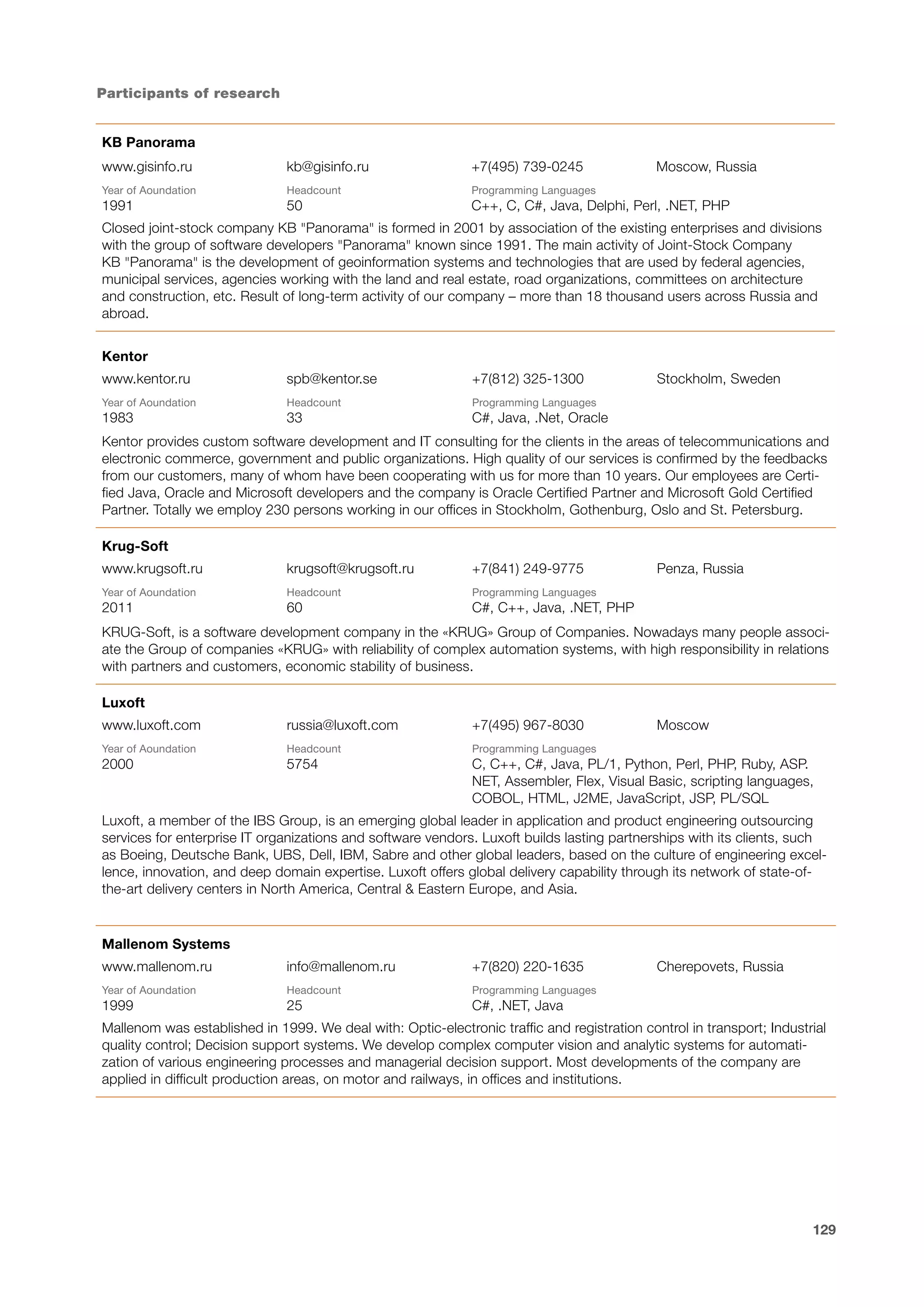 Participants of research
KB Panorama
www.gisinfo.ru

kb@gisinfo.ru

+7(495) 739-0245

Moscow, Russia

Year of Аoundation

Headcount

Programming Languages

1991

50

C++, C, C#, Java, Delphi, Perl, .NET, PHP

Closed joint-stock company KB "Panorama" is formed in 2001 by association of the existing enterprises and divisions
with the group of software developers "Panorama" known since 1991. The main activity of Joint-Stock Company
KB "Panorama" is the development of geoinformation systems and technologies that are used by federal agencies,
municipal services, agencies working with the land and real estate, road organizations, committees on architecture
and construction, etc. Result of long-term activity of our company – more than 18 thousand users across Russia and
abroad.
Kentor
www.kentor.ru

spb@kentor.se

+7(812) 325-1300

Year of Аoundation

Headcount

Programming Languages

1983

33

Stockholm, Sweden

С#, Java, .Net, Oracle

Kentor provides custom software development and IT consulting for the clients in the areas of telecommunications and
electronic commerce, government and public organizations. High quality of our services is confirmed by the feedbacks
from our customers, many of whom have been cooperating with us for more than 10 years. Our employees are Certified Java, Oracle and Microsoft developers and the company is Oracle Certified Partner and Microsoft Gold Certified
Partner. Totally we employ 230 persons working in our offices in Stockholm, Gothenburg, Oslo and St. Petersburg.
Krug-Soft
www.krugsoft.ru

krugsoft@krugsoft.ru

+7(841) 249-9775

Year of Аoundation

Headcount

Programming Languages

2011

60

Penza, Russia

C#, C++, Java, .NET, PHP

KRUG-Soft, is a software development company in the «KRUG» Group оf Companies. Nowadays many people associate the Group of companies «KRUG» with reliability of complex automation systems, with high responsibility in relations
with partners and customers, economic stability of business.
Luxoft
www.luxoft.com

russia@luxoft.com

+7(495) 967-8030

Moscow

Year of Аoundation

Headcount

Programming Languages

2000

5754

C, C++, C#, Java, PL/1, Python, Perl, PHP, Ruby, ASP.
NET, Assembler, Flex, Visual Basic, scripting languages,
COBOL, HTML, J2ME, JavaScript, JSP, PL/SQL

Luxoft, a member of the IBS Group, is an emerging global leader in application and product engineering outsourcing
services for enterprise IT organizations and software vendors. Luxoft builds lasting partnerships with its clients, such
as Boeing, Deutsche Bank, UBS, Dell, IBM, Sabre and other global leaders, based on the culture of engineering excellence, innovation, and deep domain expertise. Luxoft offers global delivery capability through its network of state-ofthe-art delivery centers in North America, Central & Eastern Europe, and Asia.

Mallenom Systems
www.mallenom.ru

info@mallenom.ru

+7(820) 220-1635

Year of Аoundation

Headcount

Programming Languages

1999

25

Cherepovets, Russia

C#, .NET, Java

Mallenom was established in 1999. We deal with: Optic-electronic traffic and registration control in transport; Industrial
quality control; Decision support systems. We develop complex computer vision and analytic systems for automatization of various engineering processes and managerial decision support. Most developments of the company are
applied in difficult production areas, on motor and railways, in offices and institutions.

129

 