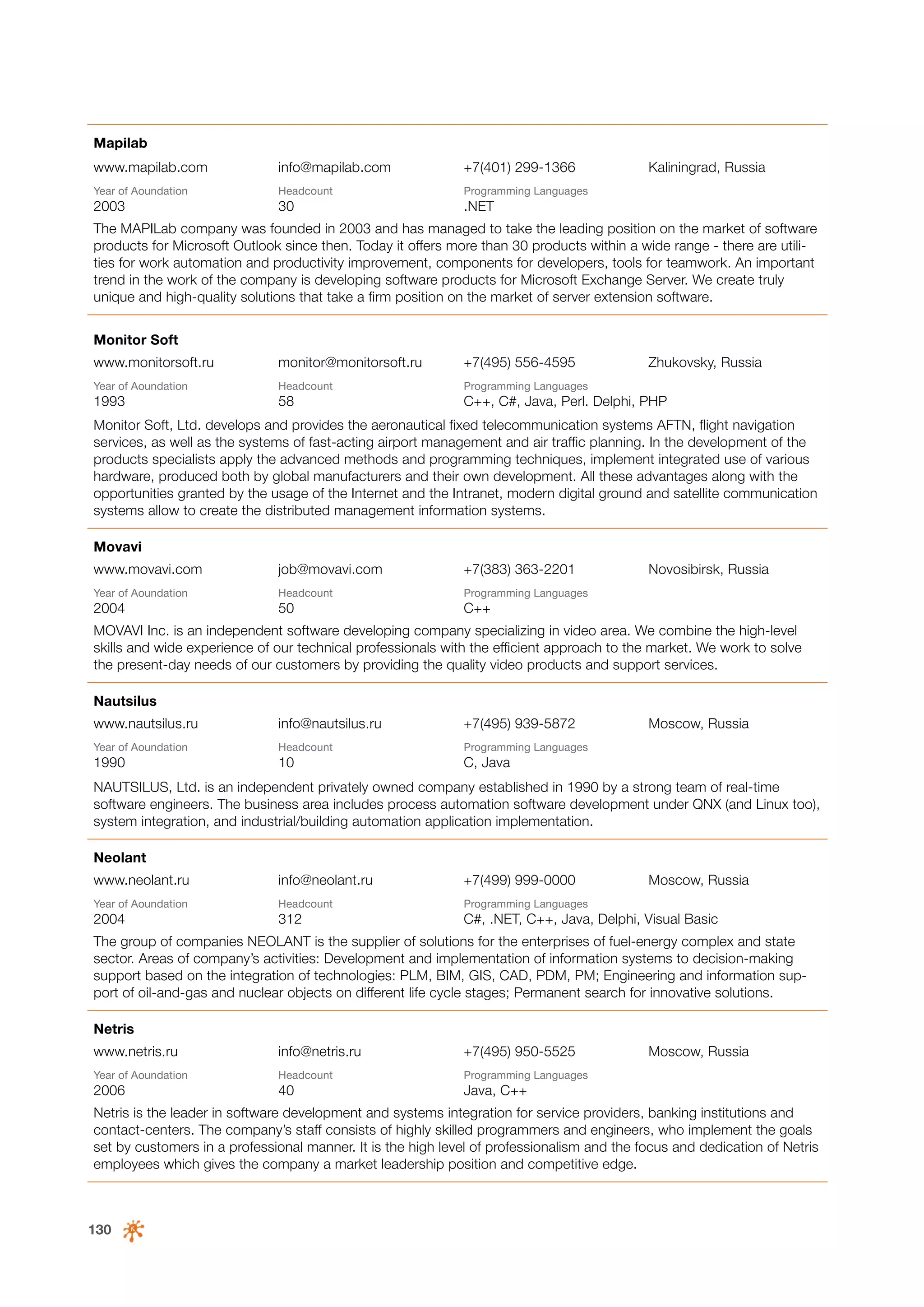 Mapilab
www.mapilab.com

info@mapilab.com

+7(401) 299-1366

Year of Аoundation

Headcount

Programming Languages

2003

30

Kaliningrad, Russia

.NET

The MAPILab company was founded in 2003 and has managed to take the leading position on the market of software
products for Microsoft Outlook since then. Today it offers more than 30 products within a wide range - there are utilities for work automation and productivity improvement, components for developers, tools for teamwork. An important
trend in the work of the company is developing software products for Microsoft Exchange Server. We create truly
unique and high-quality solutions that take a firm position on the market of server extension software.
Monitor Soft
www.monitorsoft.ru

monitor@monitorsoft.ru

+7(495) 556-4595

Year of Аoundation

Headcount

Programming Languages

Zhukovsky, Russia

1993

58

C++, C#, Java, Perl. Delphi, PHP

Monitor Soft, Ltd. develops and provides the aeronautical fixed telecommunication systems AFTN, flight navigation
services, as well as the systems of fast-acting airport management and air traffic planning. In the development of the
products specialists apply the advanced methods and programming techniques, implement integrated use of various
hardware, produced both by global manufacturers and their own development. All these advantages along with the
opportunities granted by the usage of the Internet and the Intranet, modern digital ground and satellite communication
systems allow to create the distributed management information systems.
Movavi
www.movavi.com

job@movavi.com

+7(383) 363-2201

Year of Аoundation

Headcount

Programming Languages

2004

50

Novosibirsk, Russia

C++

MOVAVI Inc. is an independent software developing company specializing in video area. We combine the high-level
skills and wide experience of our technical professionals with the efficient approach to the market. We work to solve
the present-day needs of our customers by providing the quality video products and support services.
Nautsilus
www.nautsilus.ru

info@nautsilus.ru

+7(495) 939-5872

Year of Аoundation

Headcount

Programming Languages

1990

10

Moscow, Russia

C, Java

NAUTSILUS, Ltd. is an independent privately owned company established in 1990 by a strong team of real-time
software engineers. The business area includes process automation software development under QNX (and Linux too),
system integration, and industrial/building automation application implementation.
Neolant
www.neolant.ru

info@neolant.ru

+7(499) 999-0000

Moscow, Russia

Year of Аoundation

Headcount

Programming Languages

2004

312

C#, .NET, C++, Java, Delphi, Visual Basic

The group of companies NEOLANT is the supplier of solutions for the enterprises of fuel-energy complex and state
sector. Areas of company’s activities: Development and implementation of information systems to decision-making
support based on the integration of technologies: PLM, BIM, GIS, CAD, PDM, PM; Engineering and information support of oil-and-gas and nuclear objects on different life cycle stages; Permanent search for innovative solutions.
Netris
www.netris.ru

info@netris.ru

+7(495) 950-5525

Year of Аoundation

Headcount

Programming Languages

2006

40

Moscow, Russia

Java, C++

Netris is the leader in software development and systems integration for service providers, banking institutions and
contact-centers. The company’s staff consists of highly skilled programmers and engineers, who implement the goals
set by customers in a professional manner. It is the high level of professionalism and the focus and dedication of Netris
employees which gives the company a market leadership position and competitive edge.

130

 