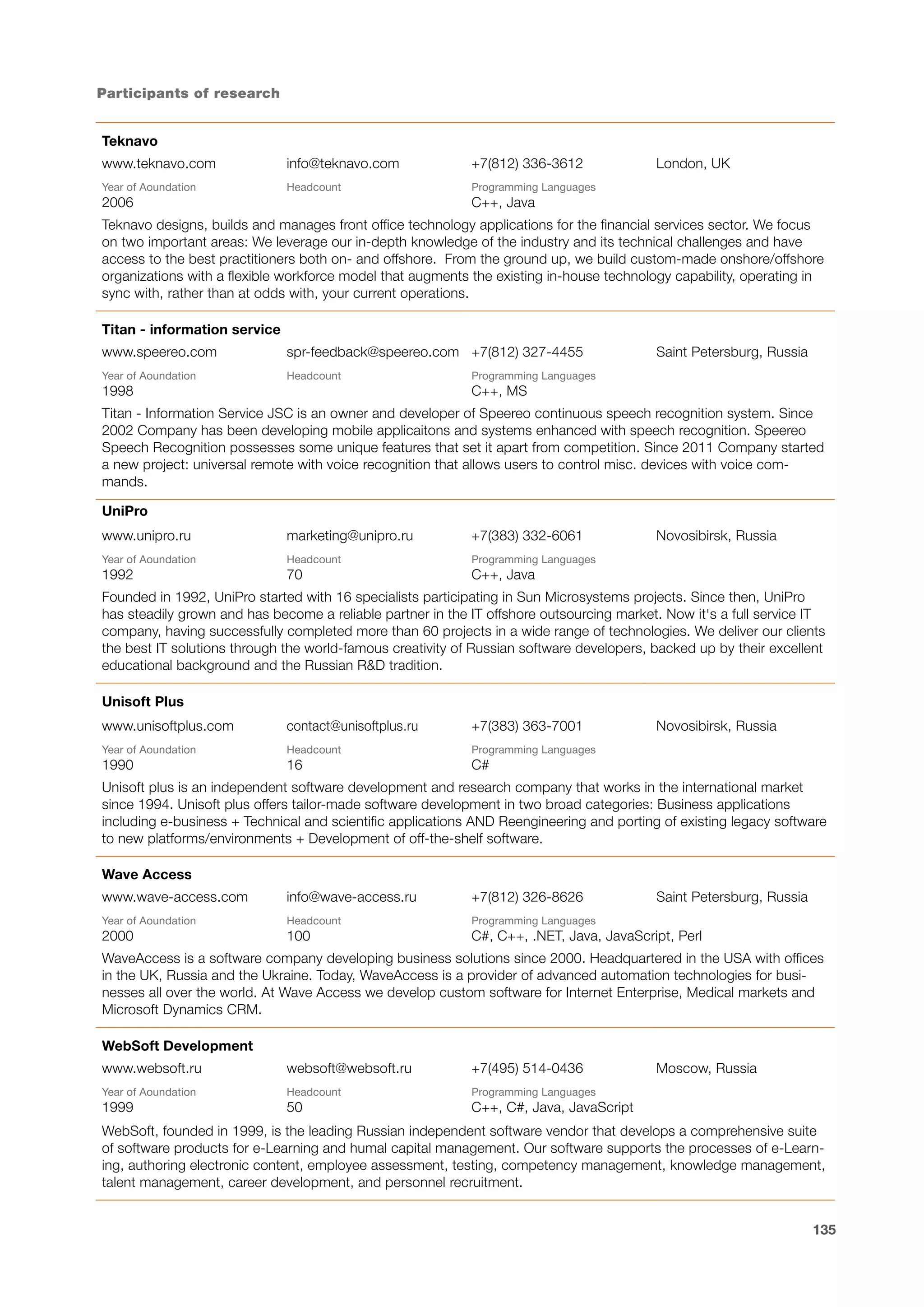 Participants of research
Teknavo
www.teknavo.com

info@teknavo.com

+7(812) 336-3612

Year of Аoundation

Headcount

Programming Languages

2006

London, UK

С++, Java

Teknavo designs, builds and manages front office technology applications for the financial services sector. We focus
on two important areas: We leverage our in-depth knowledge of the industry and its technical challenges and have
access to the best practitioners both on- and offshore. From the ground up, we build custom-made onshore/offshore
organizations with a flexible workforce model that augments the existing in-house technology capability, operating in
sync with, rather than at odds with, your current operations.
Titan - information service
www.speereo.com

spr-feedback@speereo.com +7(812) 327-4455

Year of Аoundation

Headcount

1998

Saint Petersburg, Russia

Programming Languages

C++, MS

Titan - Information Service JSC is an owner and developer of Speereo continuous speech recognition system. Since
2002 Company has been developing mobile applicaitons and systems enhanced with speech recognition. Speereo
Speech Recognition possesses some unique features that set it apart from competition. Since 2011 Company started
a new project: universal remote with voice recognition that allows users to control misc. devices with voice commands.
UniPro
www.unipro.ru

marketing@unipro.ru

+7(383) 332-6061

Year of Аoundation

Headcount

Programming Languages

1992

70

Novosibirsk, Russia

C++, Java

Founded in 1992, UniPro started with 16 specialists participating in Sun Microsystems projects. Since then, UniPro
has steadily grown and has become a reliable partner in the IT offshore outsourcing market. Now it's a full service IT
company, having successfully completed more than 60 projects in a wide range of technologies. We deliver our clients
the best IT solutions through the world-famous creativity of Russian software developers, backed up by their excellent
educational background and the Russian R&D tradition.
Unisoft Plus
www.unisoftplus.com

contact@unisoftplus.ru

+7(383) 363-7001

Year of Аoundation

Headcount

Programming Languages

1990

16

Novosibirsk, Russia

C#

Unisoft plus is an independent software development and research company that works in the international market
since 1994. Unisoft plus offers tailor-made software development in two broad categories: Business applications
including e-business + Technical and scientific applications AND Reengineering and porting of existing legacy software
to new platforms/environments + Development of off-the-shelf software.
Wave Access
www.wave-access.com

info@wave-access.ru

+7(812) 326-8626

Year of Аoundation

Headcount

Programming Languages

Saint Petersburg, Russia

2000

100

C#, C++, .NET, Java, JavaScript, Perl

WaveAccess is a software company developing business solutions since 2000. Headquartered in the USA with offices
in the UK, Russia and the Ukraine. Today, WaveAccess is a provider of advanced automation technologies for businesses all over the world. At Wave Access we develop custom software for Internet Enterprise, Medical markets and
Microsoft Dynamics CRM.
WebSoft Development
www.websoft.ru

websoft@websoft.ru

+7(495) 514-0436

Year of Аoundation

Headcount

Programming Languages

1999

50

Moscow, Russia

C++, C#, Java, JavaScript

WebSoft, founded in 1999, is the leading Russian independent software vendor that develops a comprehensive suite
of software products for e-Learning and humal capital management. Our software supports the processes of e-Learning, authoring electronic content, employee assessment, testing, competency management, knowledge management,
talent management, career development, and personnel recruitment.
135

 