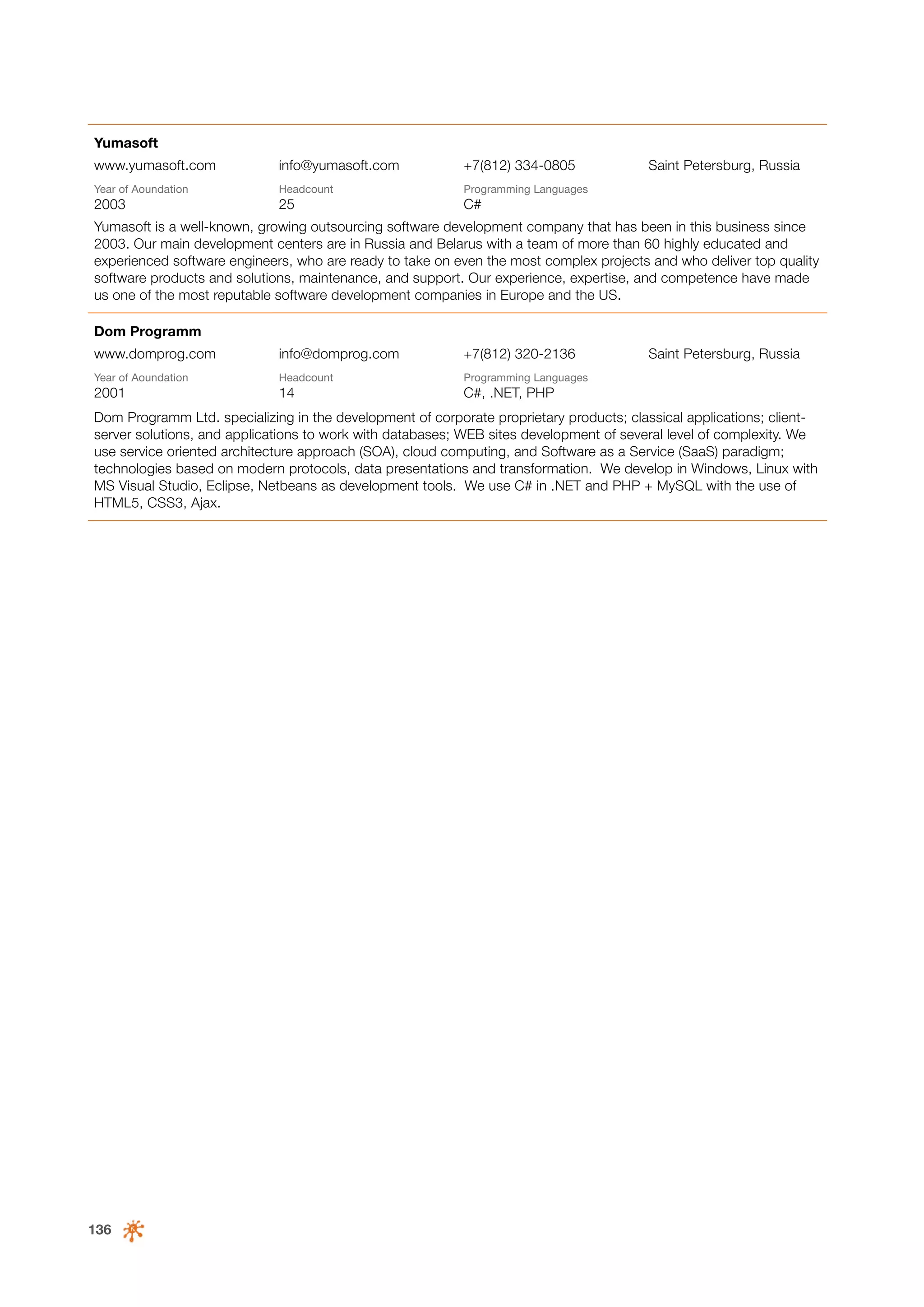Yumasoft
www.yumasoft.com

info@yumasoft.com

+7(812) 334-0805

Year of Аoundation

Headcount

Programming Languages

2003

25

Saint Petersburg, Russia

C#

Yumasoft is a well-known, growing outsourcing software development company that has been in this business since
2003. Our main development centers are in Russia and Belarus with a team of more than 60 highly educated and
experienced software engineers, who are ready to take on even the most complex projects and who deliver top quality
software products and solutions, maintenance, and support. Our experience, expertise, and competence have made
us one of the most reputable software development companies in Europe and the US.
Dom Programm
www.domprog.com

info@domprog.com

+7(812) 320-2136

Year of Аoundation

Headcount

Programming Languages

2001

14

Saint Petersburg, Russia

C#, .NET, PHP

Dom Programm Ltd. specializing in the development of corporate proprietary products; classical applications; clientserver solutions, and applications to work with databases; WEB sites development of several level of complexity. We
use service oriented architecture approach (SOA), cloud computing, and Software as a Service (SaaS) paradigm;
technologies based on modern protocols, data presentations and transformation. We develop in Windows, Linux with
MS Visual Studio, Eclipse, Netbeans as development tools. We use C# in .NET and PHP + MySQL with the use of
HTML5, CSS3, Ajax.

136

 
