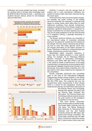 Russian Software Development Industry and Software Exports 2012 (Report, Russoft)