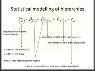 Statistical modelling of hierarchies
                Yij   0 j   1 j x ij   2 z j   ij

response variable at the
individual level
                                         explanatory variable at the individual level

                                                explanatory variable at the group level

i: index for the individuals
j: index for the group

these  vary depending on the group

                         Errors are independent at each level and between levels          20
 